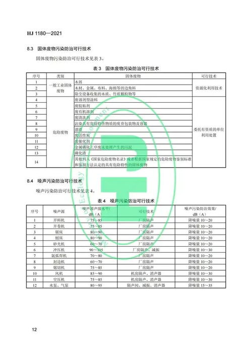 生態(tài)環(huán)境部發(fā)布涂料油墨、家具制造等五項污染防治可行技術(shù)，助力綠色制造轉(zhuǎn)型