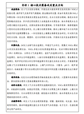 從雙重命邁向共生共贏 政策導(dǎo)向與未來——以三部委推動環(huán)保裝備與高端工業(yè)化轉(zhuǎn)型為視角